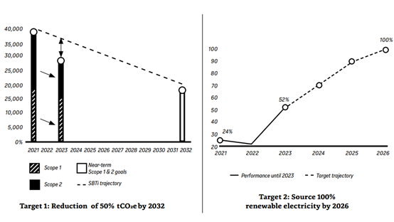 Image1_Sustainability