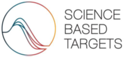 Science Based Targets